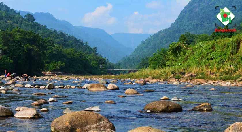 সিলেট কে দেখুন
