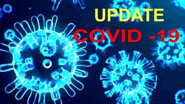 দেশে করোনা নতুন সনাক্ত ৩০৯সহ ৪৯৯৮, এবং মৃত ৯ সহ ১৪০জন