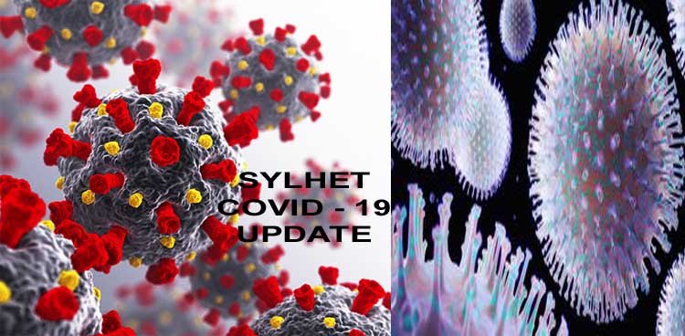 ২৪ঘন্টায় সিলেটে ২টি ল্যাবে ৭৪ জন পজেটিভ