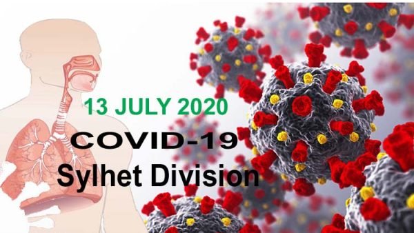 সিলেটে গত ২৪ ঘন্টায় ৯৪ জন সনাক্ত