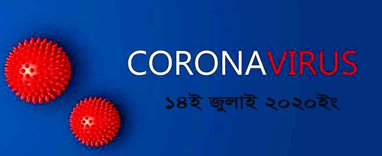 সিলেটে গত ২৪ঘন্টায় করোনা সনাক্তে ‘একশো’