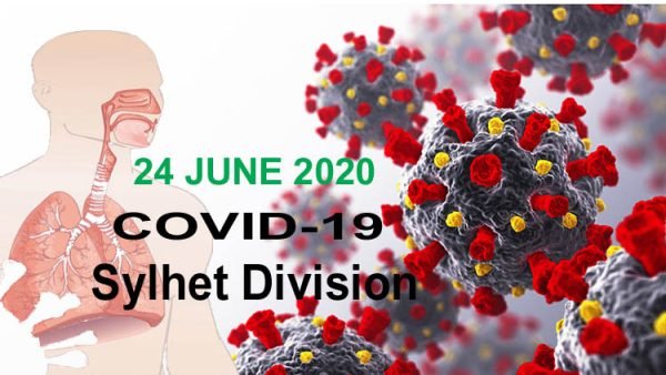 সিলেটের যেসকল এলাকায় করোনা আক্রান্ত হয়েছেন