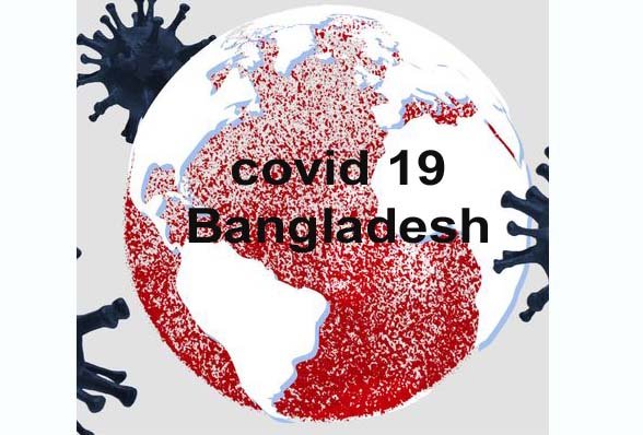 দেশে আক্রান্ত ২ লাখ ৬৩ হাজার ৫০৩  এবং মৃত ৩ হাজার ৪৭১ জন