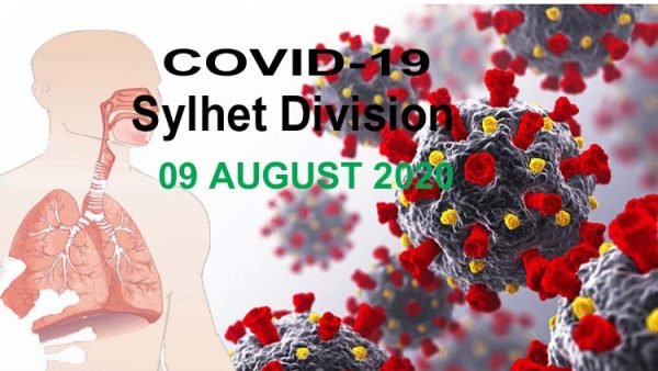 এবার বিভাগজুড়ে সনাক্ত ৬১জন