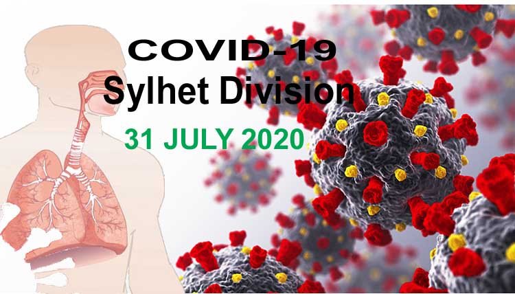 সিলেটে ২টি ল্যাবে পজেটিভ সনাক্ত ১০৪