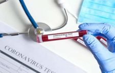 ২৪ ঘণ্টায় করোনায় আরো ২১ জনের মৃত্যু, শনাক্ত ১৩৮৩