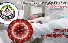 শাবির ল্যাবে ২৮২ নমুনা পরীক্ষায় ‘করোনা পজিটিভ’ ৩৩