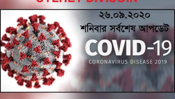 করোনায় সিলেটবিভাগে সনাক্ত ৩১জন