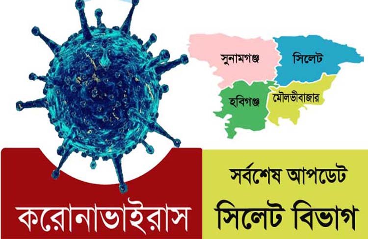 করোনায় ১৩ জনের মধ্যে সিলেট জেলায় ১২ জনের মৃত্যু
