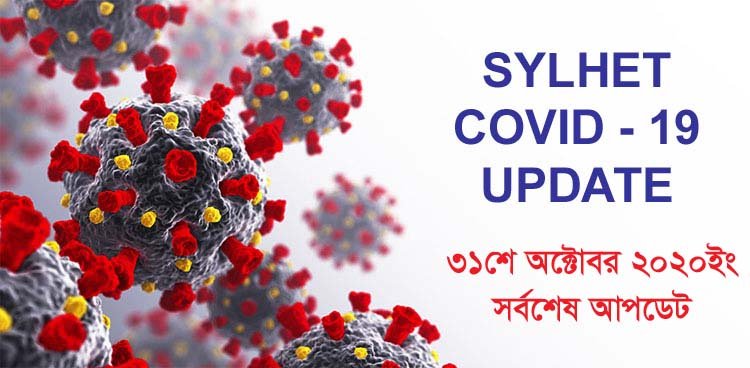 সিলেটে করোনায় আক্রান্ত ৩৬জন