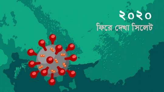 ফিরে দেখা ২০২০