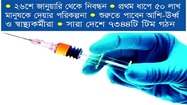 ফেব্রুয়ারির প্রথম সপ্তাহে ভ্যাকসিন প্রয়োগ শুরু