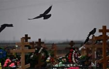 বিশ্বজুড়ে করোনায় মৃত্যু ছাড়ালো ২০ লাখ