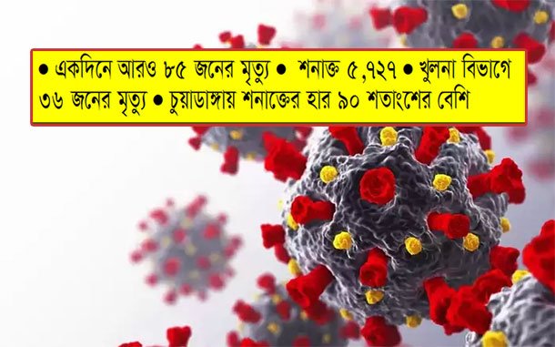 পরিস্থিতি শোচনীয় হতে পারে