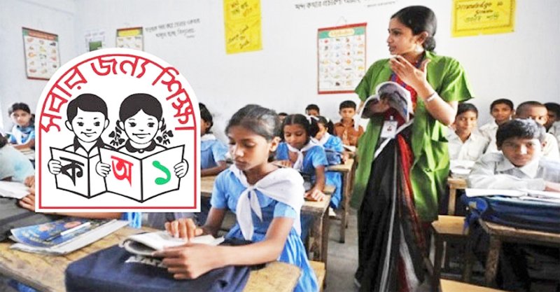 প্রাথমিকে শিক্ষক নিয়োগে প্রথম ধাপের পরীক্ষার ফল প্রকাশ