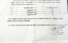 কুলাউড়ায় জাল উত্তরাধিকারী সনদ তৈরি করে জমি বিক্রির অভিযোগ