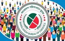 ৬ষ্ঠ জনশুমারি ও গৃহগণনা কার্যক্রম শুরু আজ থেকে
