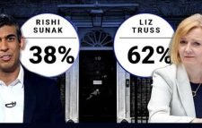 যুক্তরাজ্যে কে হচ্ছেন প্রধানমন্ত্রী