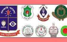 প্রথম মনোনয়নে সাড়ে ৬ হাজার আসন শূন্য ঘোষণা