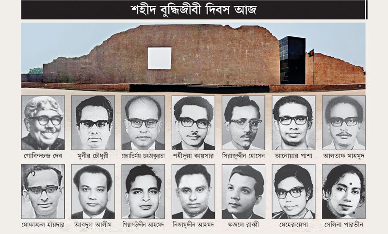 বাঙালির অপূরণীয় ক্ষতির দিন আজ