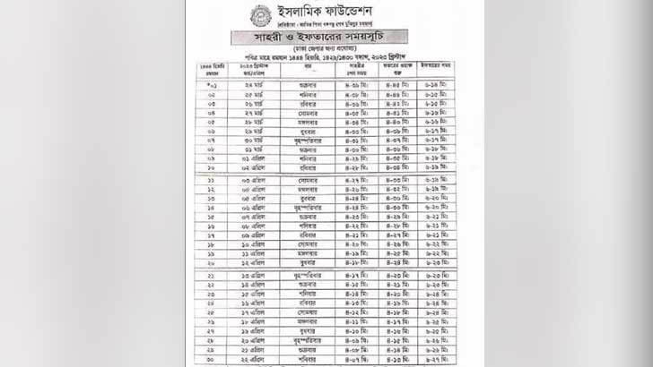 সেহরি ও ইফতারের সময়সূচি