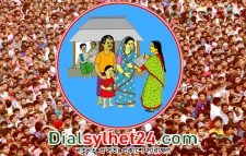 দেশের মোট জনসংখ্যা ১৬ কোটি ৯৮ লাখ