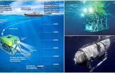 টাইটানে অক্সিজেন ফুরিয়ে যাওয়ার শঙ্কা