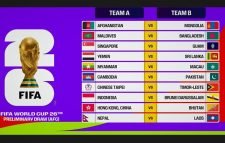 প্রাথমিক বাছাই পার হলে দ্বিতীয় রাউন্ডে কাদের পাবে বাংলাদেশ!