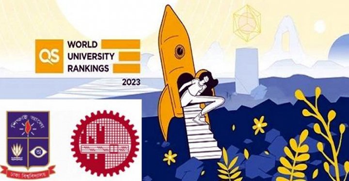 বিশ্বসেরা ৫০০ বিশ্ববিদ্যালয়ের তালিকায় নেই বাংলাদেশ