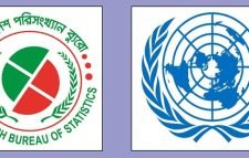 জিআইএস প্রকল্পে ১১ কোটি টাকা দেবে জাতিসংঘ