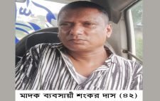 মাদক মামলার আসামি শংকর কারাগারে