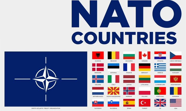 রাশিয়ার পর অস্ত্রচুক্তি থেকে বেরিয়ে গেলো ন্যাটো