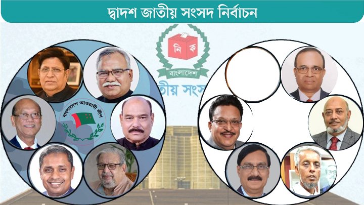 সিলেটের ৬টি আসনে মূল প্রতিদ্বন্দ্বিতায় যারা