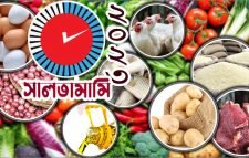 দ্রব্যমূল্যের অস্বস্তি নিয়ে কাটলো ২০২৩ সাল