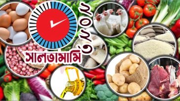 দ্রব্যমূল্যের অস্বস্তি নিয়ে কাটলো ২০২৩ সাল