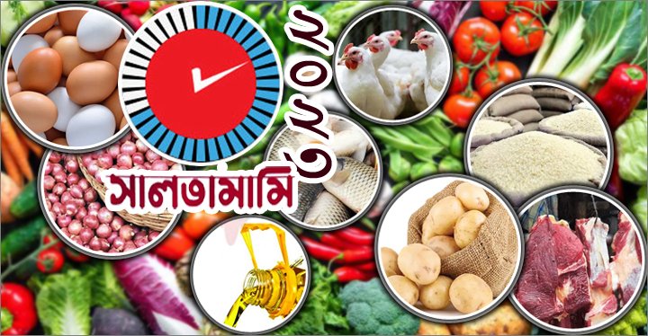 দ্রব্যমূল্যের অস্বস্তি নিয়ে কাটলো ২০২৩ সাল