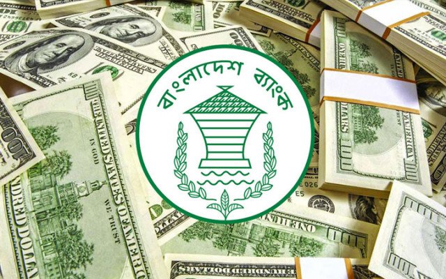 রিজার্ভ বেড়ে ২১ বিলিয়ন ডলার ছাড়াল