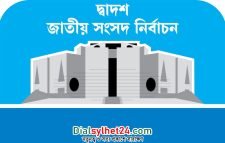 সিলেট বিভাগের ১৯ আসনের প্রার্থীরা কে কোন প্রতীক পেলেন