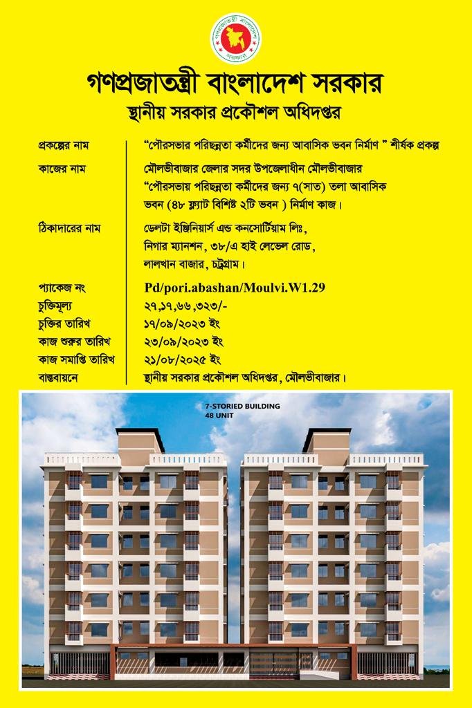 পৌরসভার পরিচ্ছন্নতা কর্মীদের জন্য আধুনিক দুইটি সাত তলা ভবনের শুভ সূচনা
