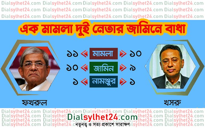 ফখরুল-খসরুর কারামুক্তি ঝুলে আছে এক মামলায়