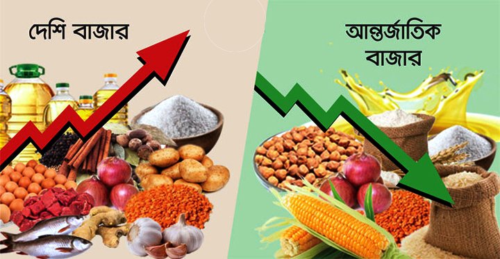 খাবারের দাম কমেছে বিশ্বব্যাপী, বেড়েছে বাংলাদেশে