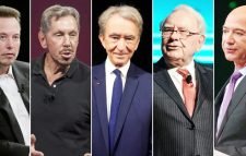 বিশ্বে গরিব হয়েছে ৫০০ কোটি মানুষ