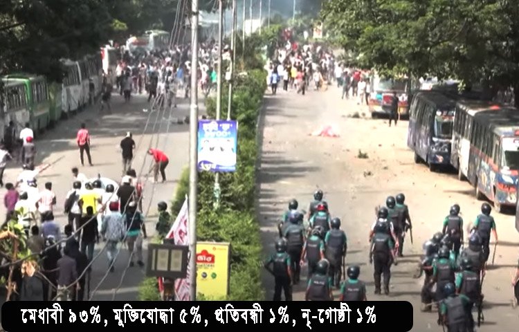 মেধায় ৯৩% মুক্তিযোদ্ধায় ৫%, প্রতিবন্ধী ও নৃ-গোষ্ঠি কোটায় ১% করে রায়ঘোষণা সর্বোচ্চ আদালতে